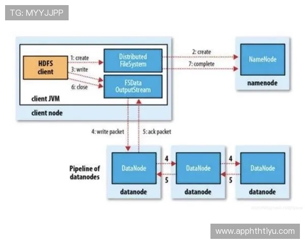 华体会网页登录：常见问题解决方案及登录流程全攻略