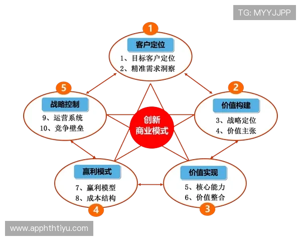 华体会app官网是皇马赞助商，解析合作背后的商业价值与未来发展